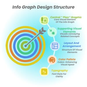 Infograph